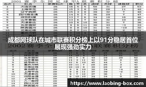 成都网球队在城市联赛积分榜上以91分稳居首位展现强劲实力
